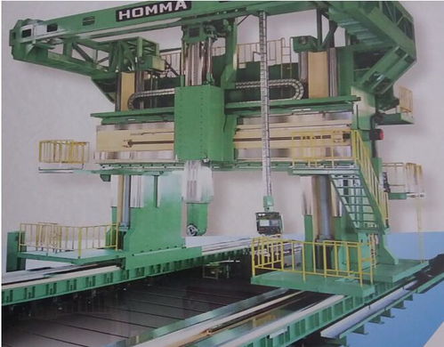 日本本間HOMMA機床廠龍門加工中心FM 45 150BG 電機與控制系統研發深度解析
